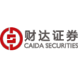 财达证券