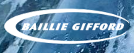 Baillie Gifford & Co LOGO