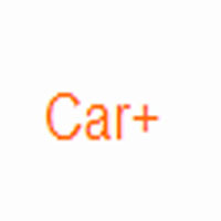 (汽车之家) 投过项目(Car+)