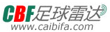 足球雷达 LOGO